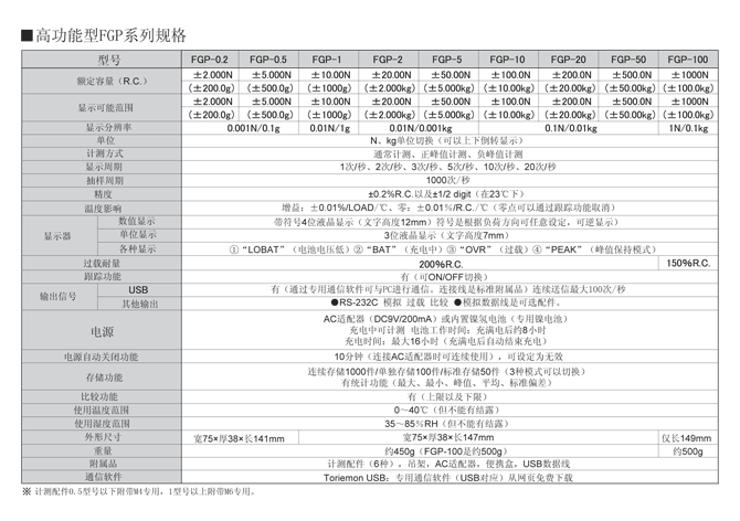 SHIMPO FGP系列高性能型数字式推拉力计