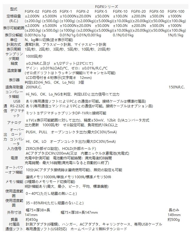 力新宝SHIMPO FGPX系列数显推拉力计