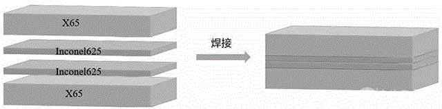 提高低合金高强钢/镍基合金双金属复合板强度的热轧复合工艺