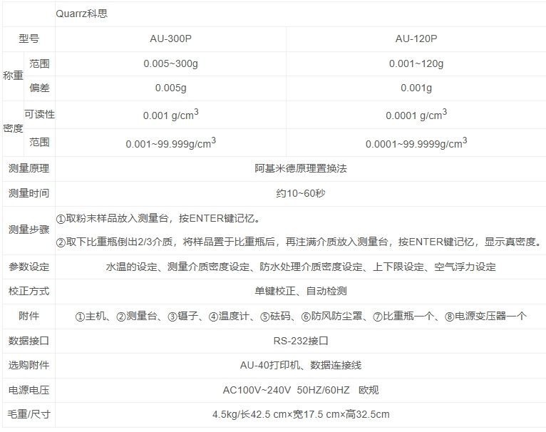 纳米粉末密度计