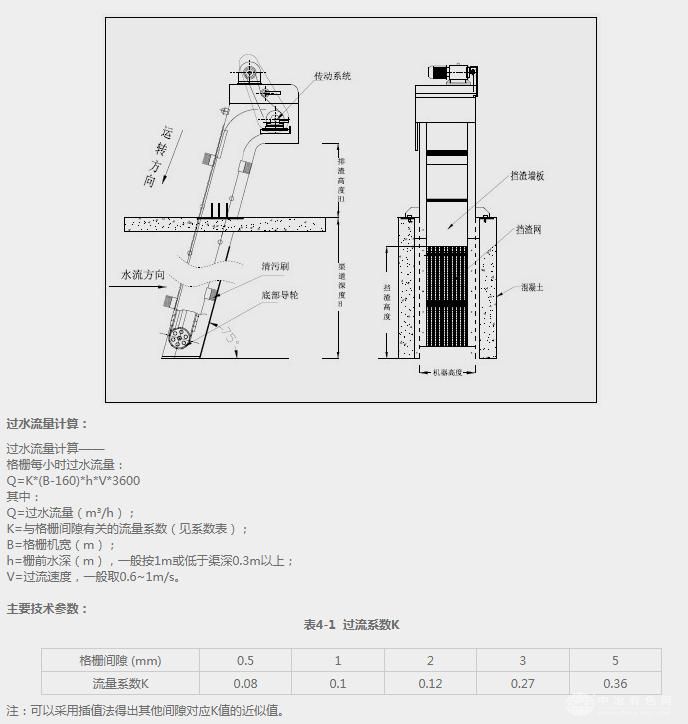 转刷网蓖式格栅除污机