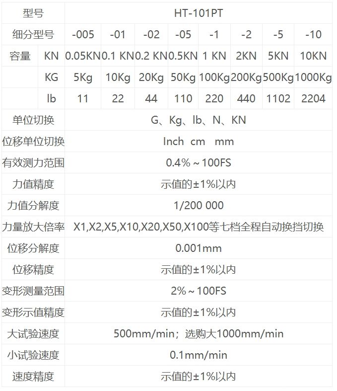 塑料金属拉伸试验机介绍
