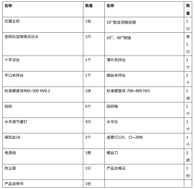 HV-1000小屏显微维氏硬度计