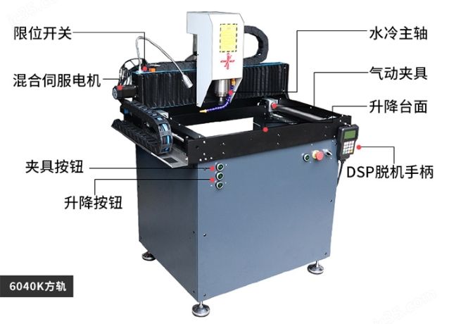 小型全自动数控雕铣机