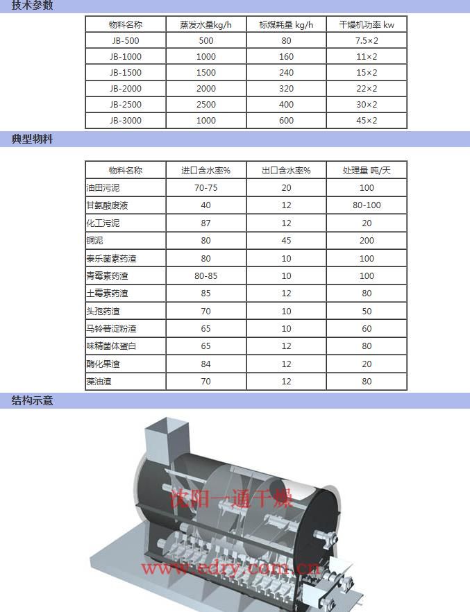 高速搅拌干燥机 