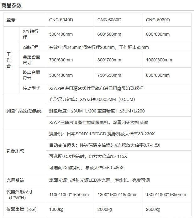 龙门自动测量仪CNC-6080D