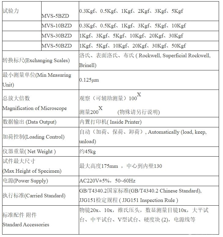 触摸屏半自动数显维氏硬度计 MVS-5-10-30-50BZD