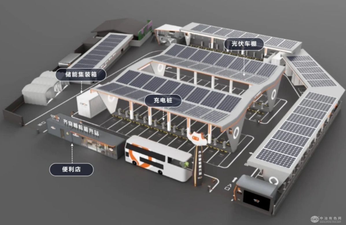新能源巨头加速布局工商业储能市场