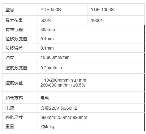 YDE-S触屏电动单柱测试台