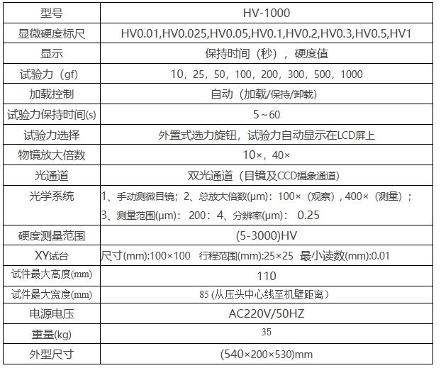 HV-1000小屏显微维氏硬度计