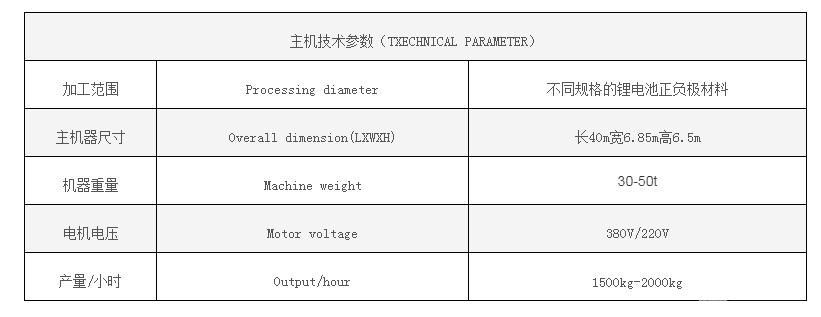 锂电池正极片处理设备