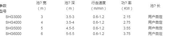 行车桁架虹吸式吸泥机