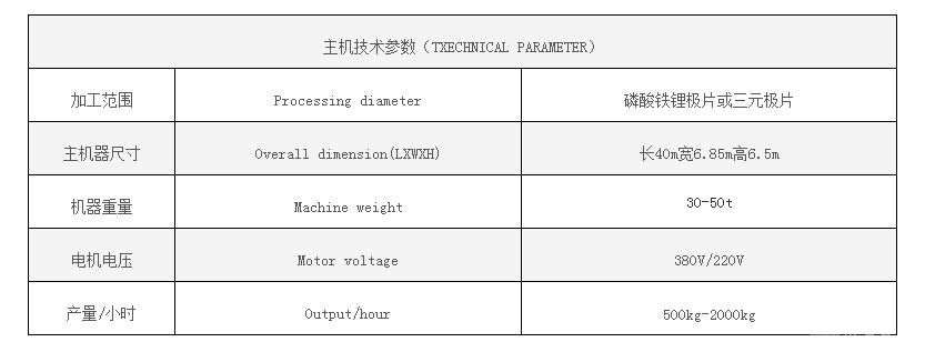 三元极片回收处理设备