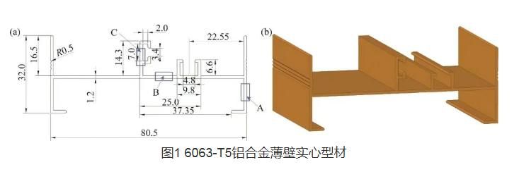中南大学林高用教授团队：6063铝型材挤压工艺多目标优化研究