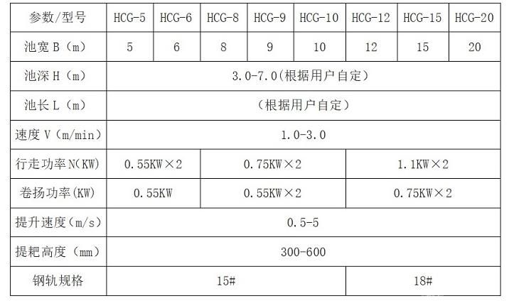 提耙式桁车刮泥机