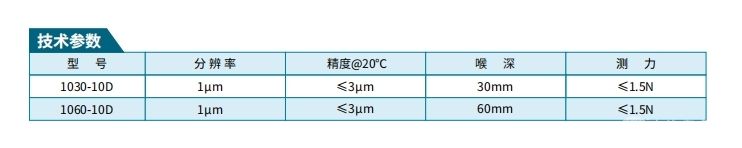 电子数显测厚规1015-10D