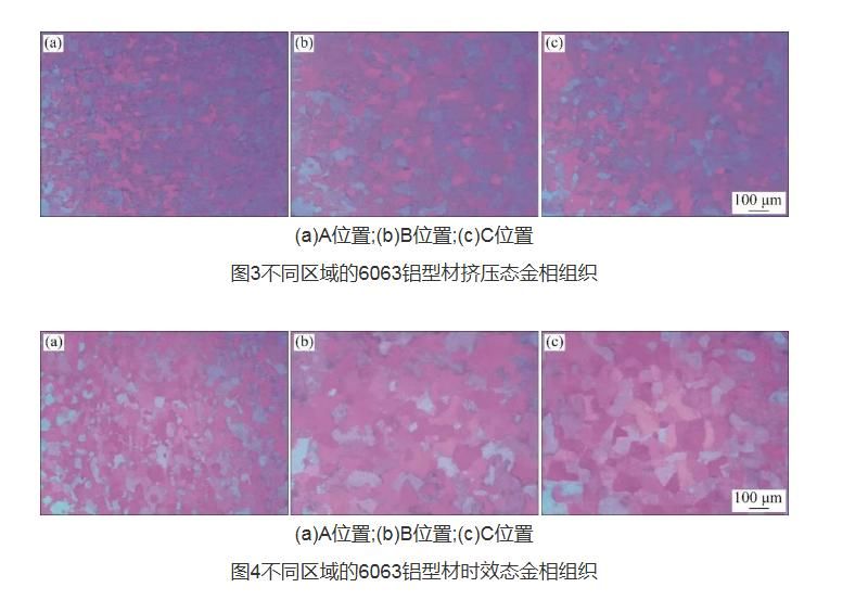 中南大学林高用教授团队：6063铝型材挤压工艺多目标优化研究