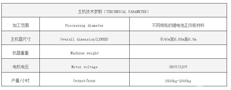 锂电池负极片处理设备