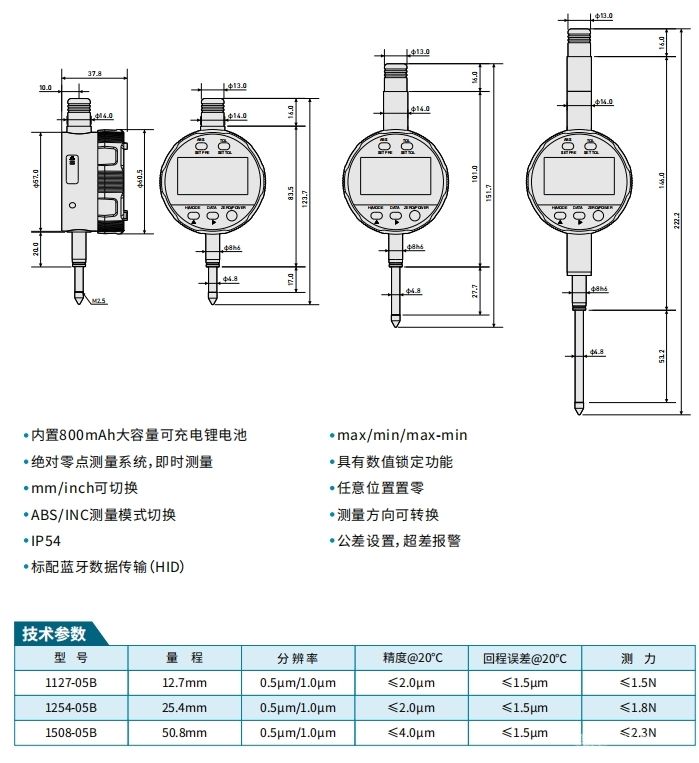 蓝牙电子数显万分表1508-05B