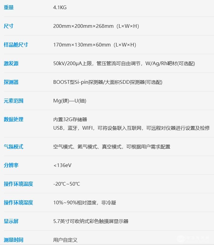 PeDX便携式 XRF 分析仪