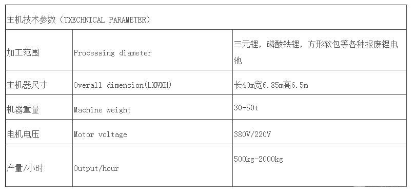 锂电池高温热解炉