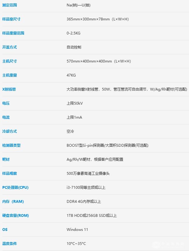 ScopeX 非真空型X荧光光谱仪