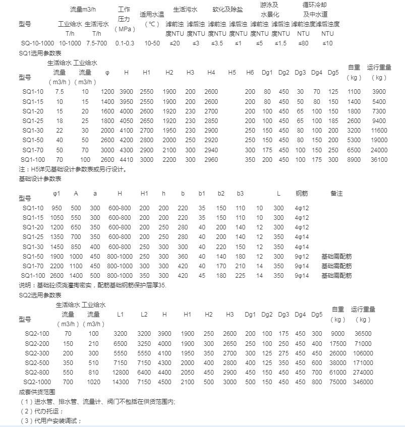 全自动过滤器