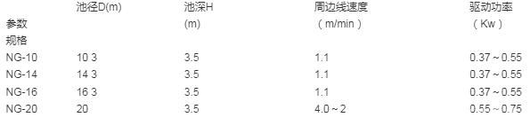 压力式净水器