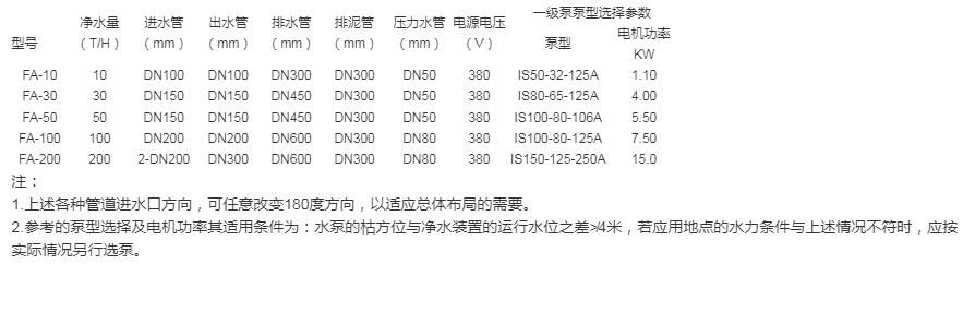 高效全自动净水装置