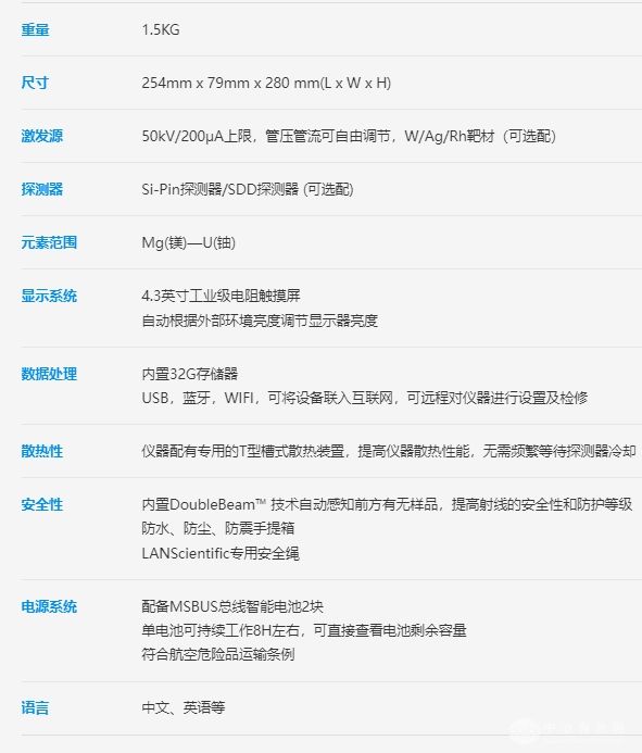 矿石分析仪