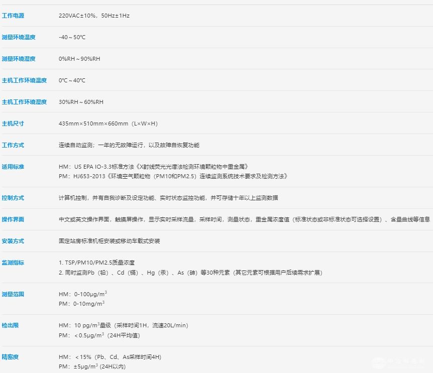 大气重金属在线分析仪