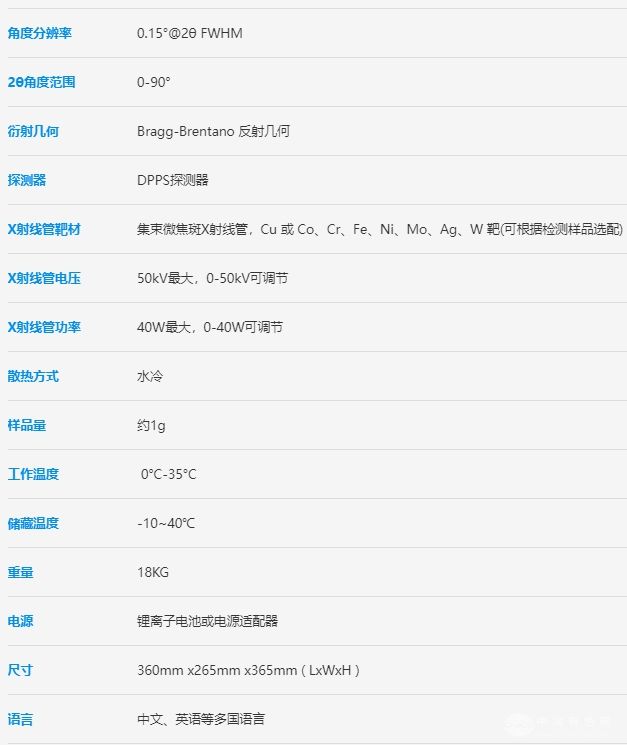 SHINE REX900便携式X射线衍射仪