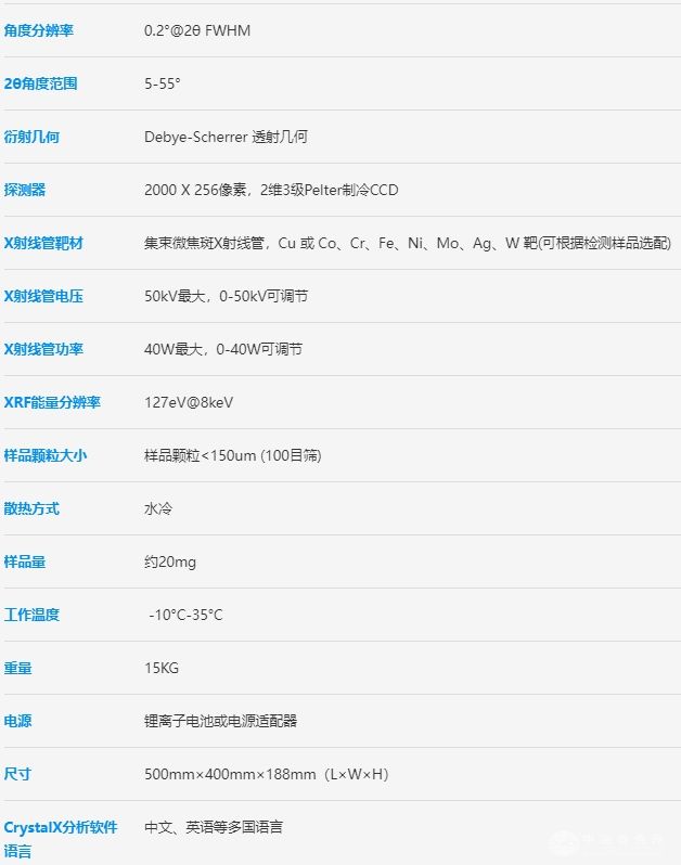 SHINE 地球化学版便携式X射线衍射仪（矿物岩石）