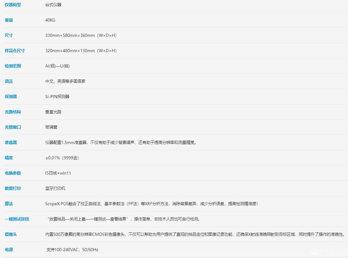 ScopeX PG5高端回收测金仪