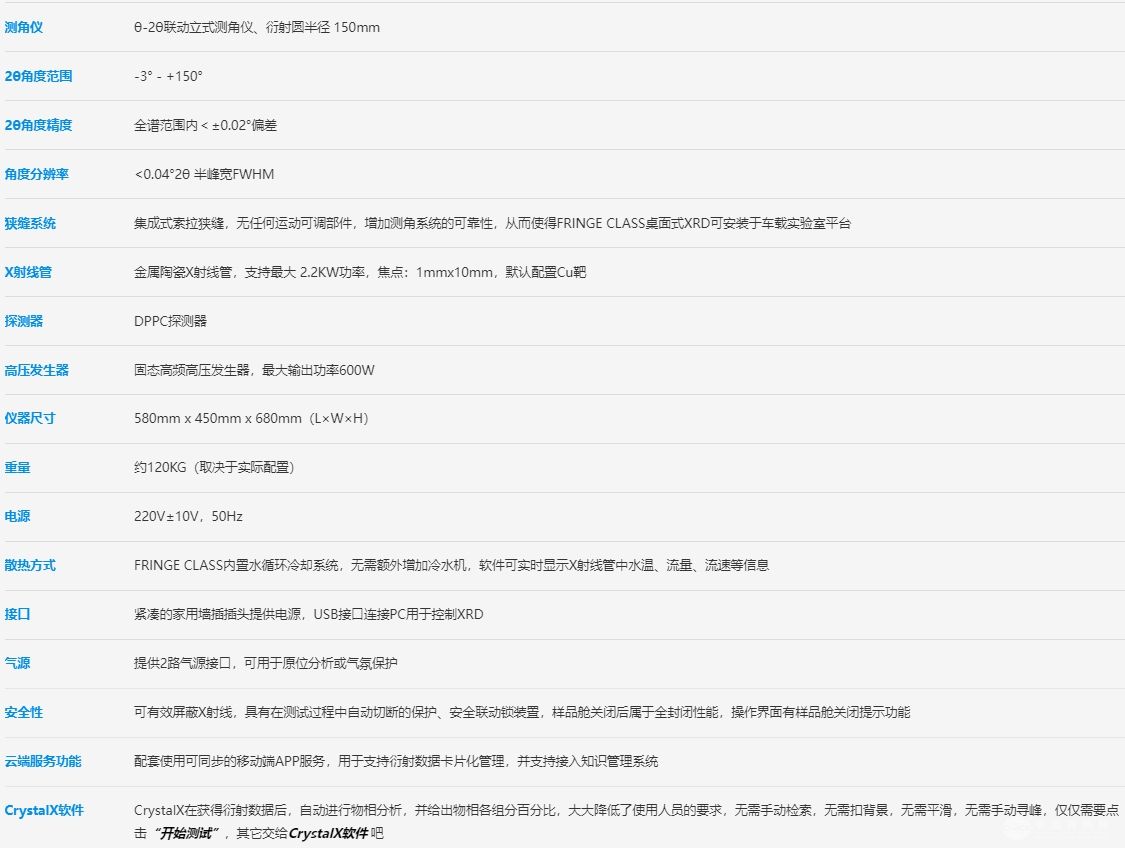 FRINGE CLASS桌面式X射线衍射仪