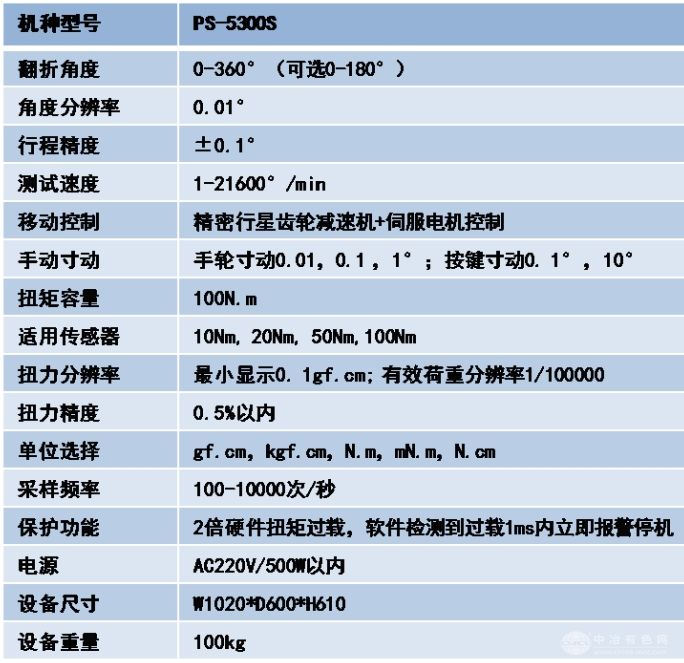 PS-5300S 转轴扭力试验机