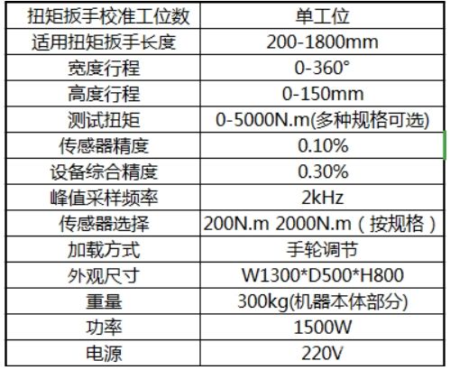 扭矩扳手检定测试仪 PSNJ-2000N