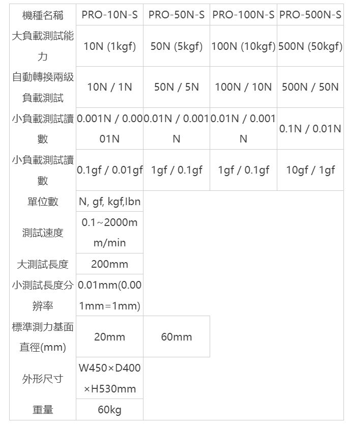 弹簧试验机 PS-6000S-PRO