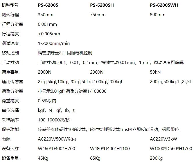 PS-6200S 全自动弹簧试验机