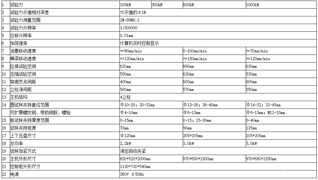 100吨液压试验机