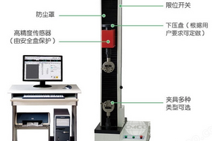 小型拉力测量台