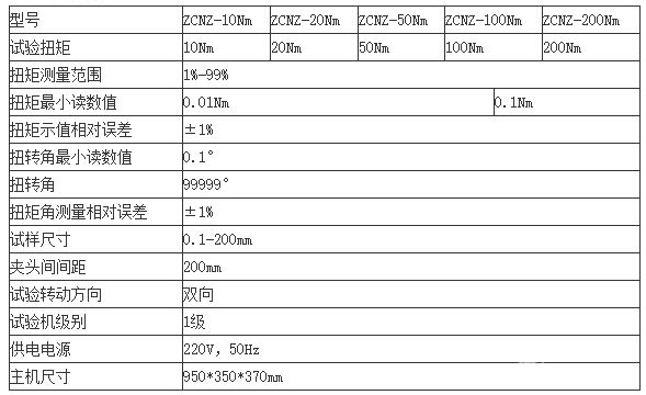紧固件扭转试验机