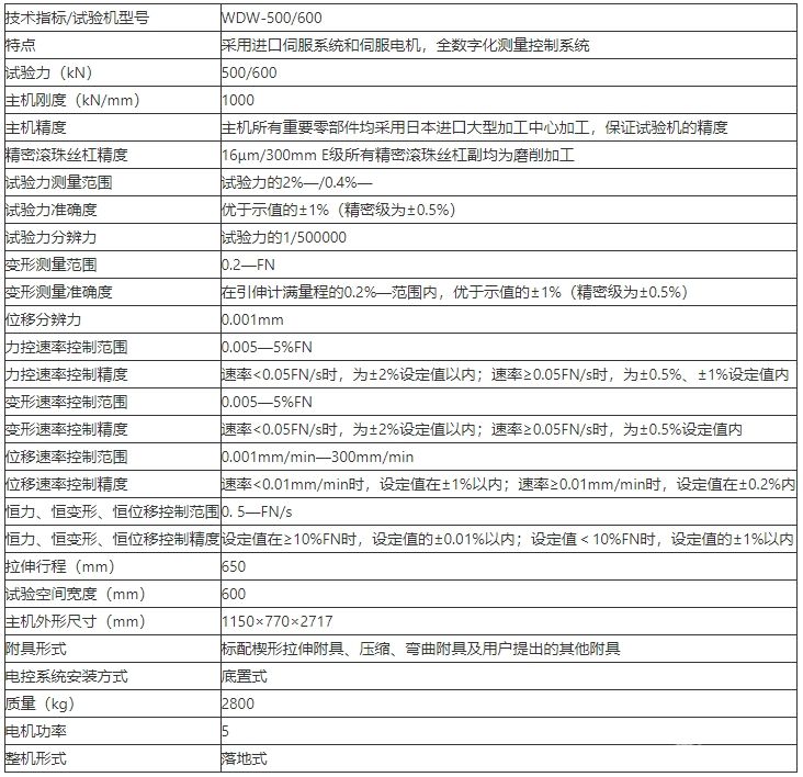 WDW-500/600kN微机控制电子试验机(液压夹具)