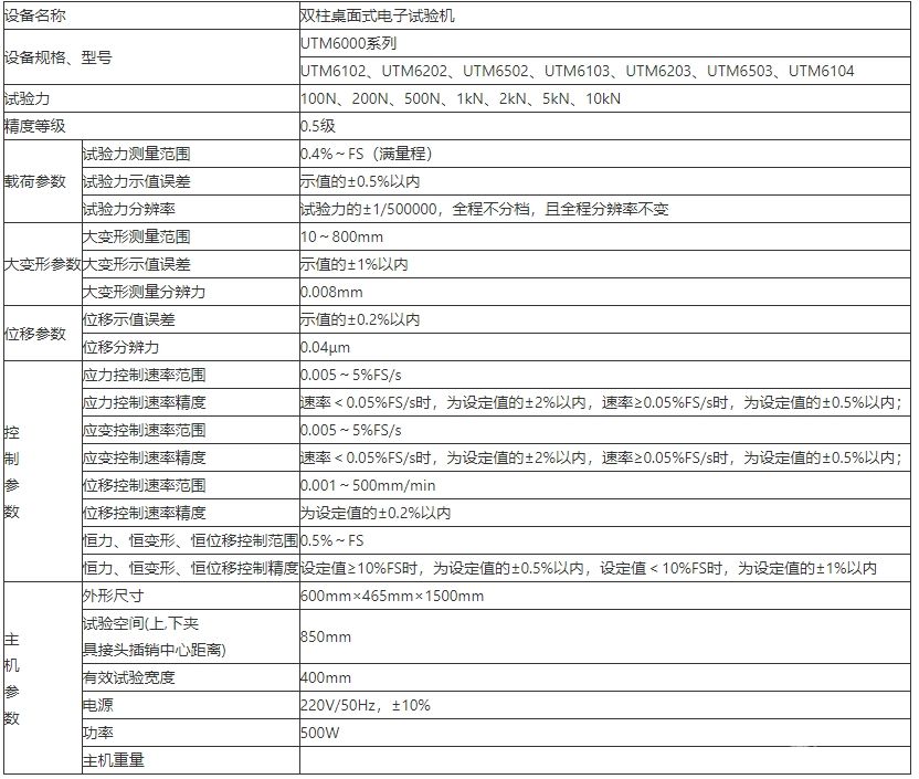 微机控制电子试验机（双柱桌面式机）