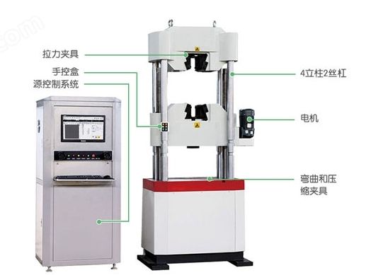 电液伺服双柱拉伸材料试验机