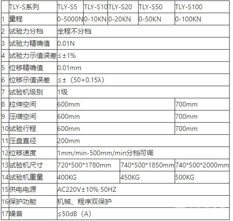 数显式全自动弹簧拉压试验机(双臂)