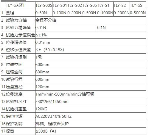TLY-S系列数显式全自动弹簧拉压试验机(单臂)
