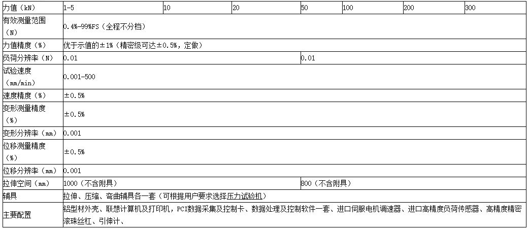 多功能材料试验机