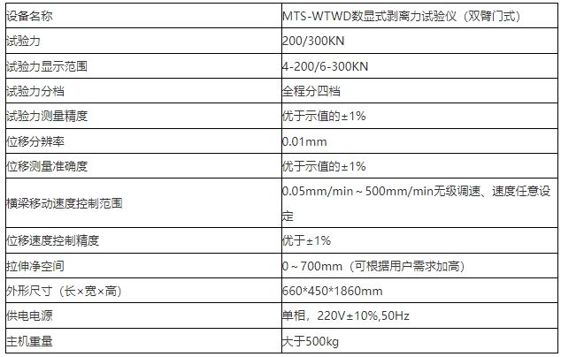 数显式剥离力试验仪（双臂门式）