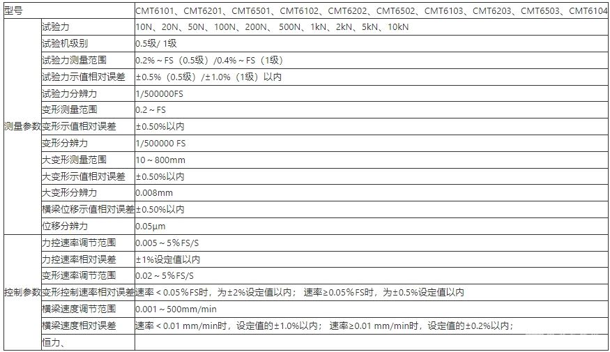 台式微机控制电子试验机